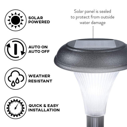 LED Solar Lawn Light - Efficient Outdoor Lighting Powered by the Sun